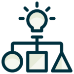 Workflows