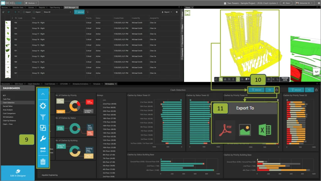 BEXEL CDE BI Analytics